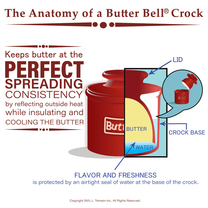 Raised Floral Butter Bell Crock