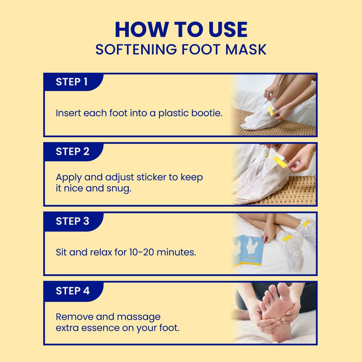 Softening Foot Mask