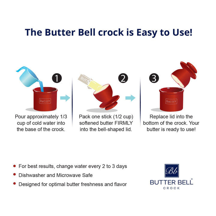Classic White Butter Bell Crock - Merry PigletsThe Original Butter Bell® Crock